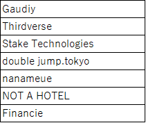 Gaudiy, Thirdverse, Stake Technologies, double jump.tokyo, nanameue, NOT A HOTEL, Financie