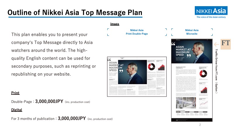 Outline of Nikkei Asia Top Message Plan